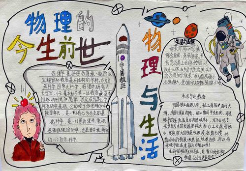 迎接新的一年 华师琼中附中思源实验学校九年级物理手抄报大赛