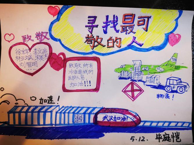 身边可敬的人手抄报美在身边手抄报