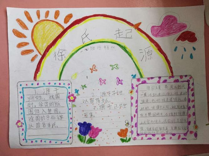 2024暑假养正班姓氏手抄报