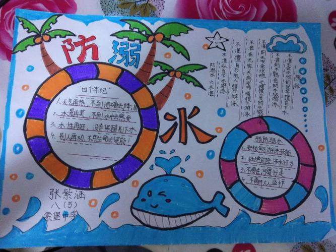 五 学生绘制防溺水安全手抄报.