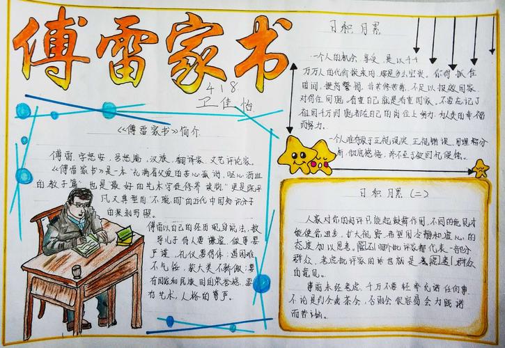 品味经典 润泽心灵 初二 1 部《傅雷家书》优秀手抄报展
