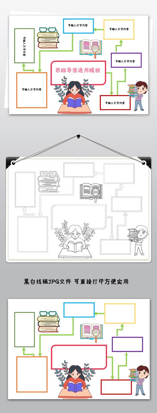原创word学生通用思维导图手抄报空白模板版权可商用