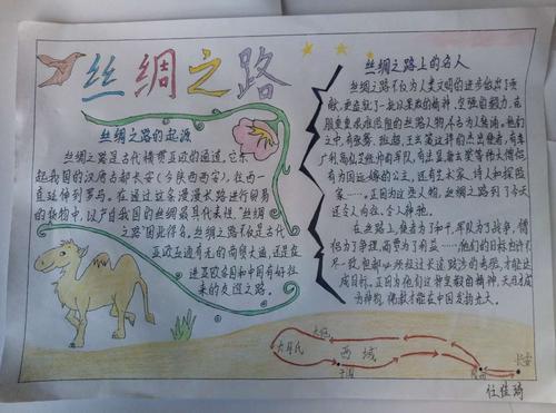 丝绸之路简单手抄报丝绸之路手抄报