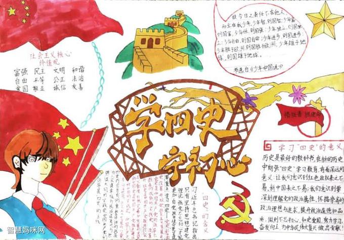 学党史强信念跟党走手抄报