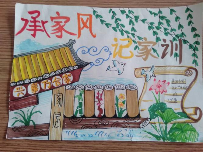 南阳市第十五小东校区二一班家风家训手抄报