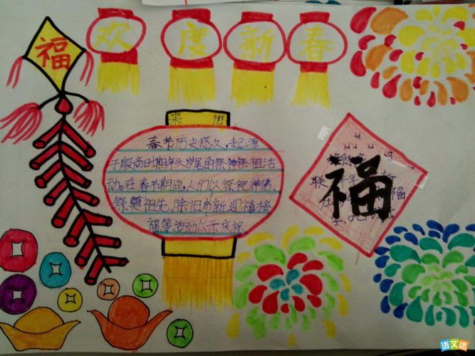 最新或2024历届小学生庆祝春节的手抄报设计图内容