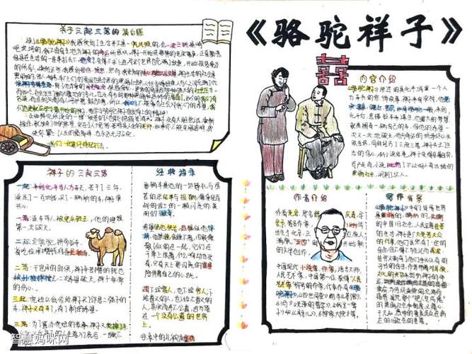 骆驼祥子手抄报图片及内容人物简介及故事概要