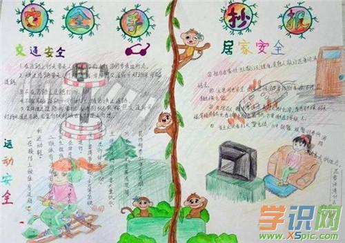 关于核能安全的手抄报安全的手抄报 关于核能安全的手抄报安全的手抄报