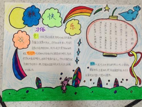 小学古代画风手抄报小学手抄报