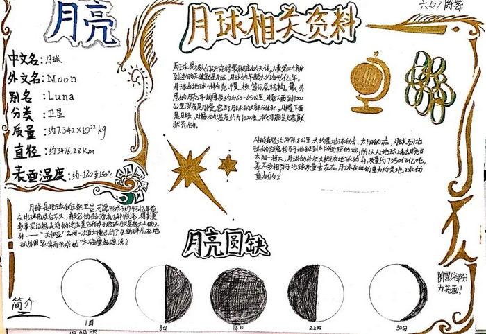 未来星球探索手抄报图片