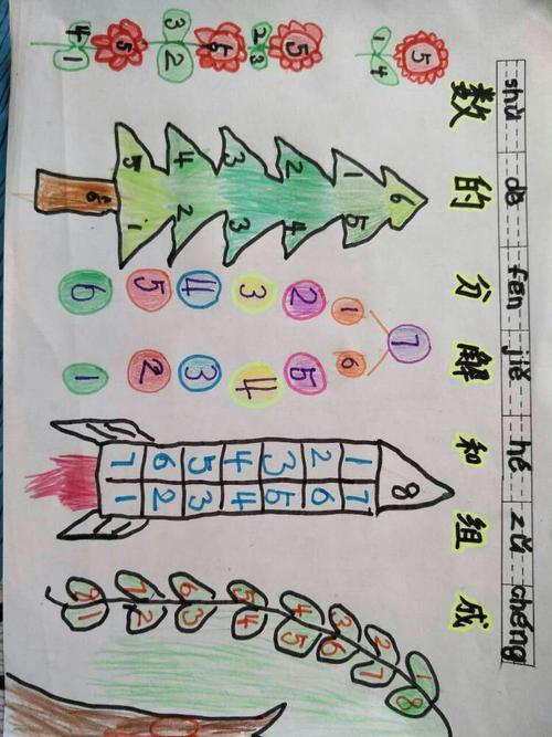 一二班数字手抄报作品数学手抄报设计用上数字和运算符号是不是也特