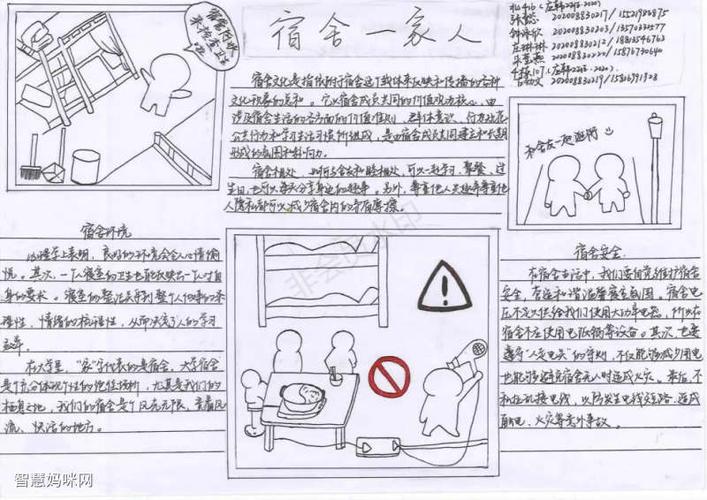 大学生寝室文化节手抄报图片