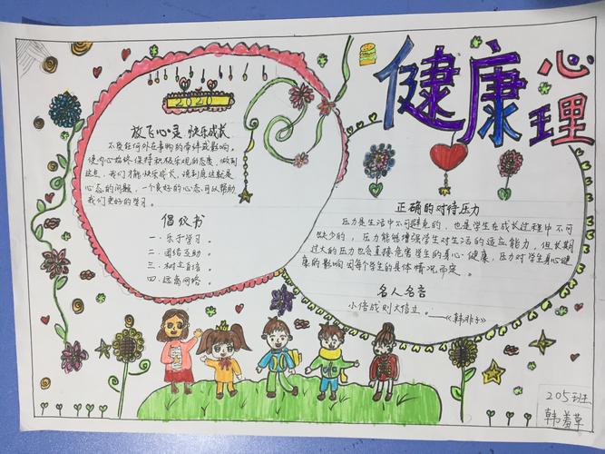 东莞市塘厦大江源小学 关爱心灵 健康成长 手抄报比赛获奖展评
