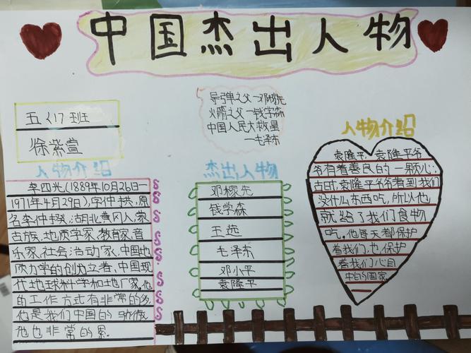 杰出人物创造盛世中国 手抄报展示