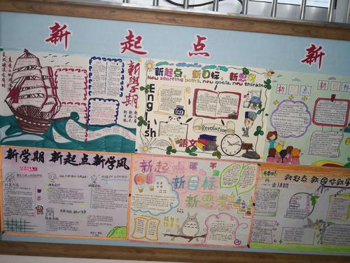 微山县实验中学七年级 新起点 新目标 新学风 手抄报展示活动