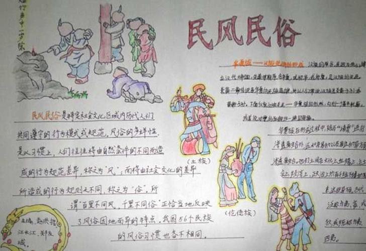 探寻民俗文化 制作民风民俗手抄报 记宣风镇中语文课题组探寻走访 探寻民俗文化 制作民风民俗手抄报 记宣风镇中语文课题组探寻走访