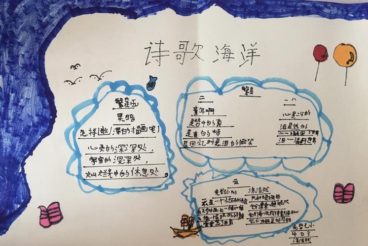 潘集寨学校六年级组成功举办诗海拾贝手抄报比赛关于现代诗的手抄报