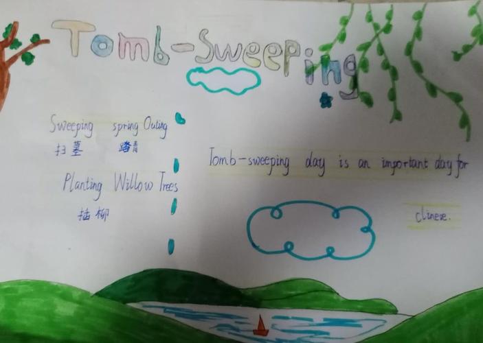 英语 话 清明 记泰西实验学校四年级级部学生清明节手抄报汇报展览