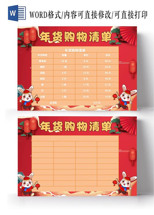 红色卡通兔年年货清单手抄报春节年货支出统计表