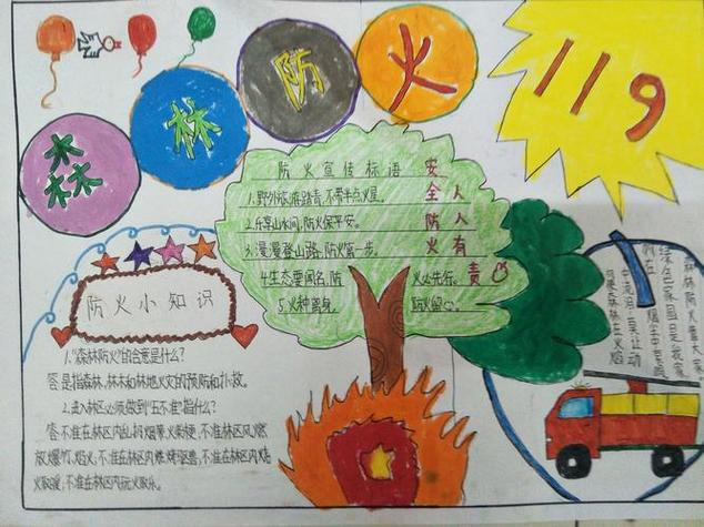 松林小学开展消防安全主题手抄报评比活动关于森林防火手抄报图片2024