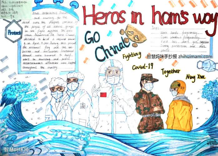 7张抗击疫情的英语手抄报绘画一等奖 7张抗击疫情的英语手抄报绘画一等奖
