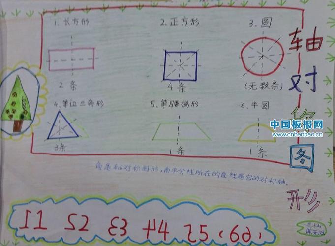 关于图形的手抄报 数学手抄报