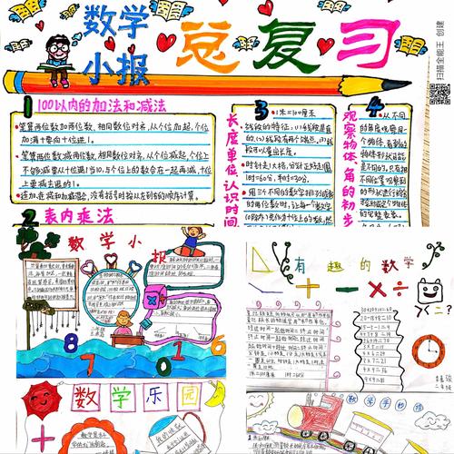 《期末整理与复习》手抄报比赛 164团中学小学数学组举办《期末