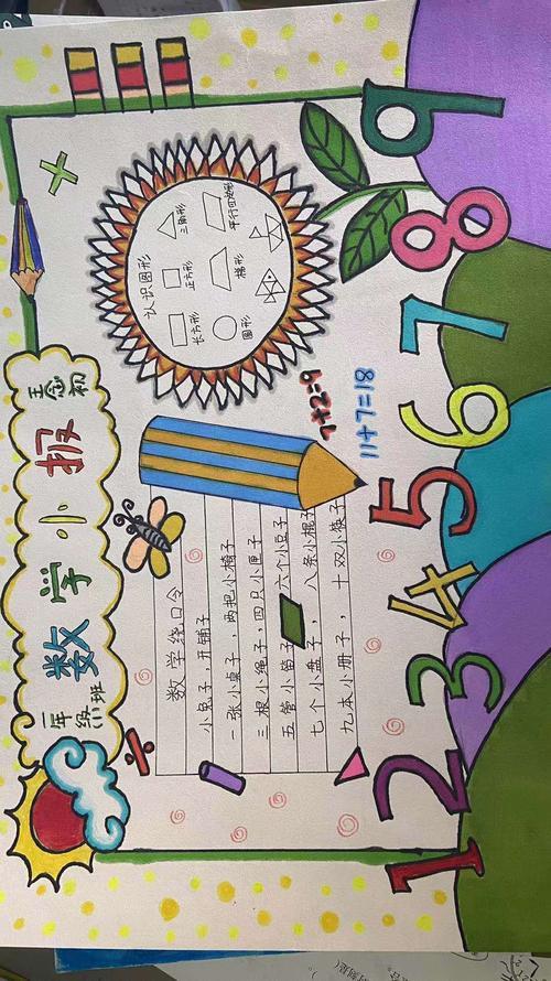 趣味数学手抄报内容图片数学星球数学手抄报数学手抄报简单又漂亮趣味 趣味数学手抄报内容图片数学星球数学手抄报数学手抄报简单又漂亮趣味
