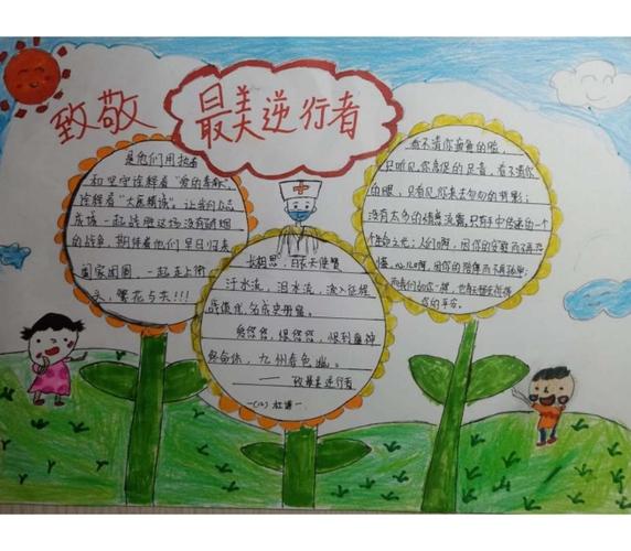 濮阳市第二实验小学 致敬最美逆行者 手抄报展示活动