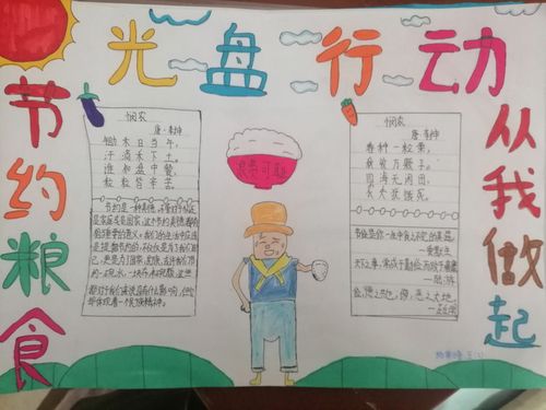 厉行节约 尚集一小手抄报展示