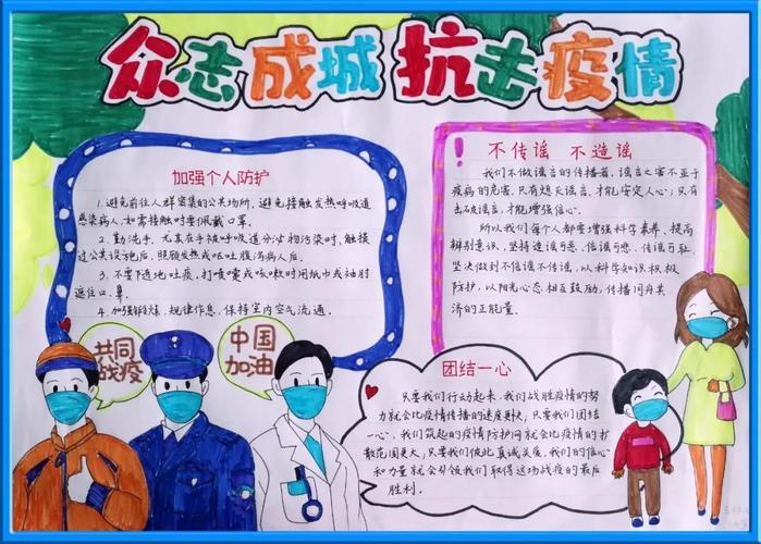 中学生疫情手抄报图片精选2024抗疫情手抄报图片集锦