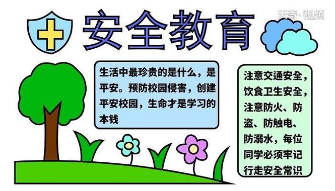 千万学生同上一节安全教育课手抄报安全教育手抄报