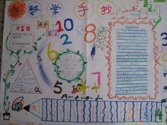 数学手抄报简单又漂亮图片 数学手抄报简单又漂亮图片
