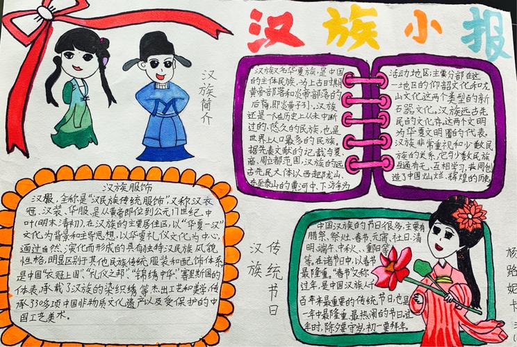 其它 华夏复兴 衣礼携行 走进汉族 写美篇手抄报展示同样获得阵阵
