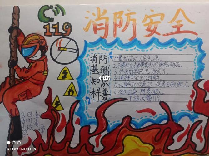 消防安全手抄报