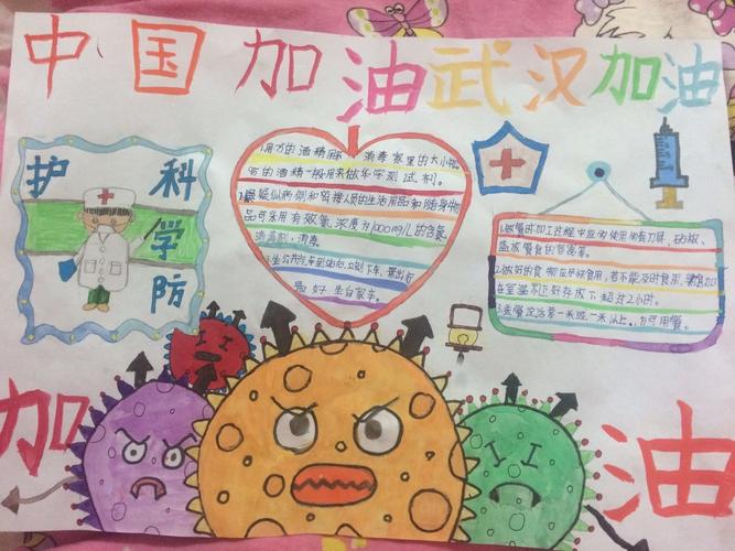 画 诉童心 艺 起抗疫 费县费城街道曹车小学童心抗疫主题手抄报