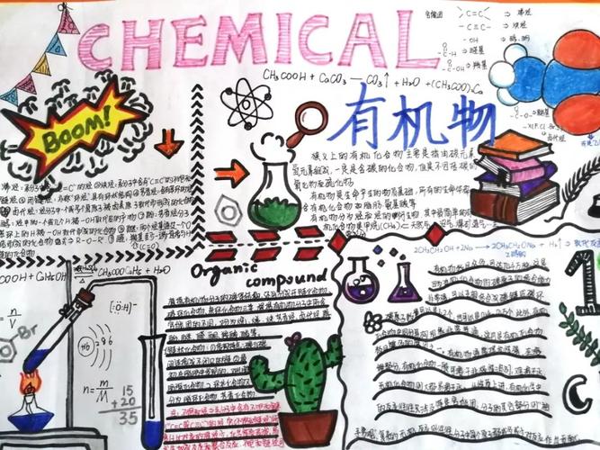 相互学习共同提高东莞南开实验学校高中部化学知识手抄报展