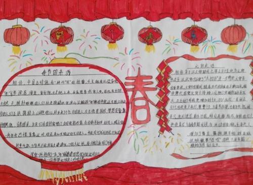 春节素描手抄报春节手抄报