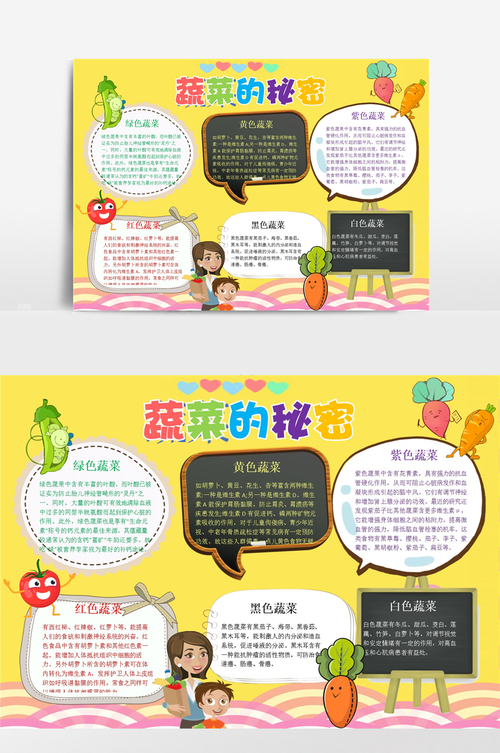 卡通简约蔬菜小报手抄报模板