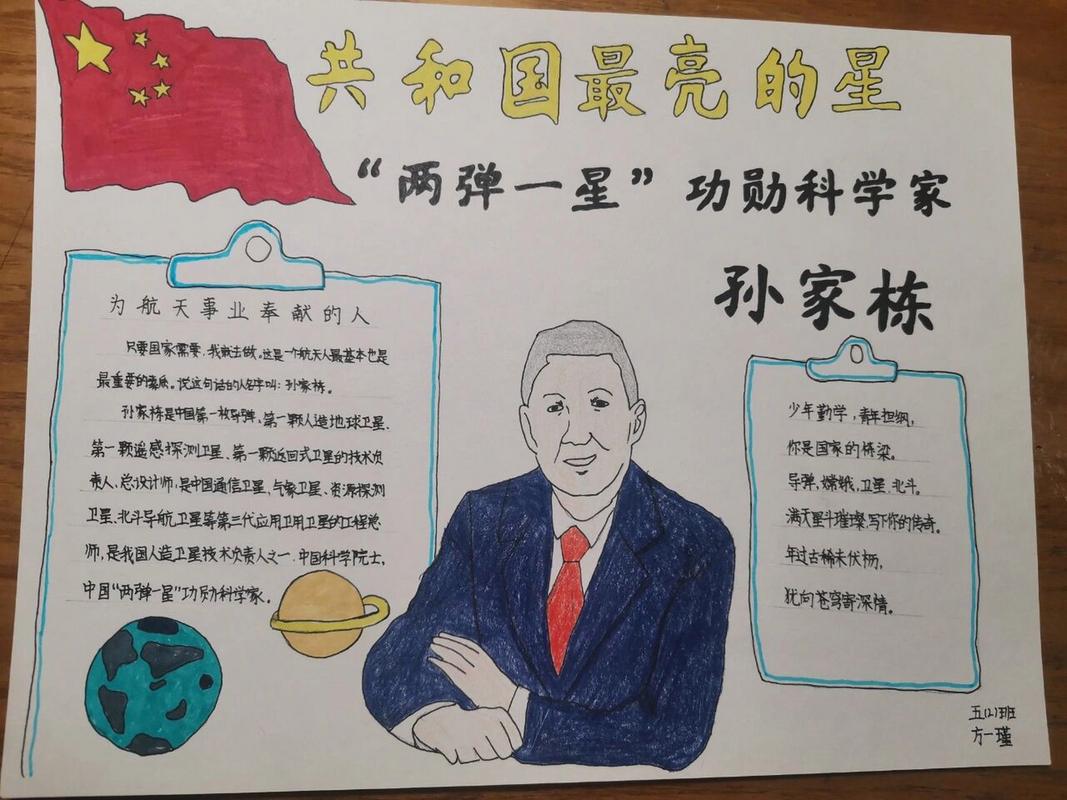 两弹一星 孙家栋手抄报 共和国勋章 国家栋梁 满天星辰璀璨 写下你的 孙家栋两弹一星手抄报模板 