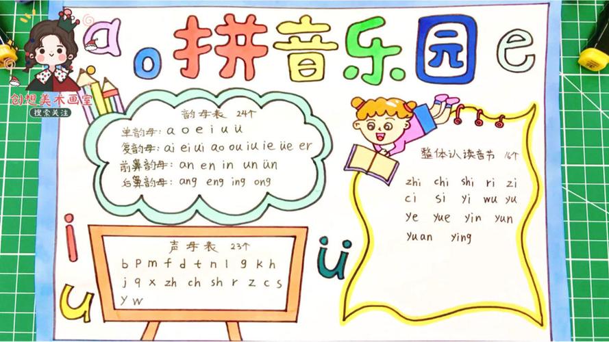 小学生一年级拼音乐园手抄报 认识学习汉语拼音小报 简单易学