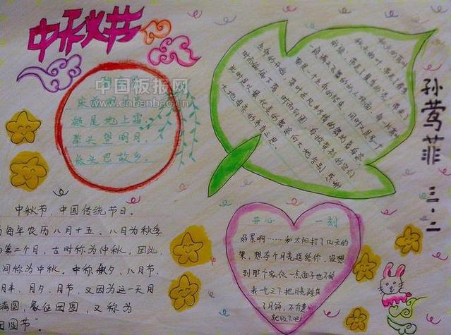 庆祝中国40周年手抄报庆祝中秋节手抄报