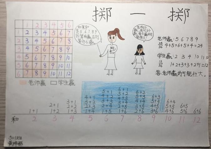 小学五年级数学掷一掷手抄报小学五年级手抄报