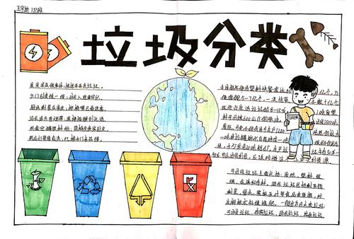 2024年秋季学期名山初级中学 爱护地球 保护环境 --垃圾分类手抄报