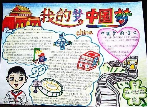 我的中国梦手抄报:中国梦是民族的梦
