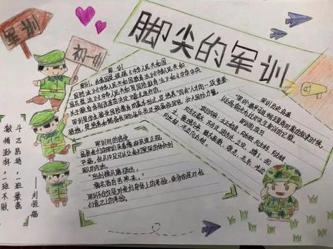 幼儿园手抄报手抄报的主要内容义勇进行曲军训日记军训感受