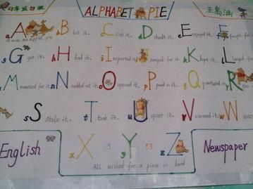 英文字母音标分类手抄报 英文字母手抄报