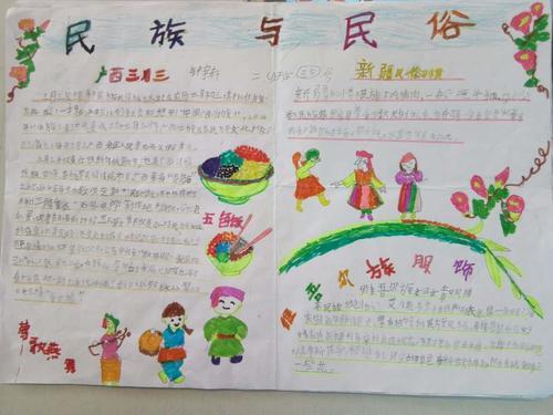 这是钟宇轩同学关于维吾尔族及广西少数民族的风俗手抄报. 这是钟宇轩同学关于维吾尔族及广西少数民族的风俗手抄报.