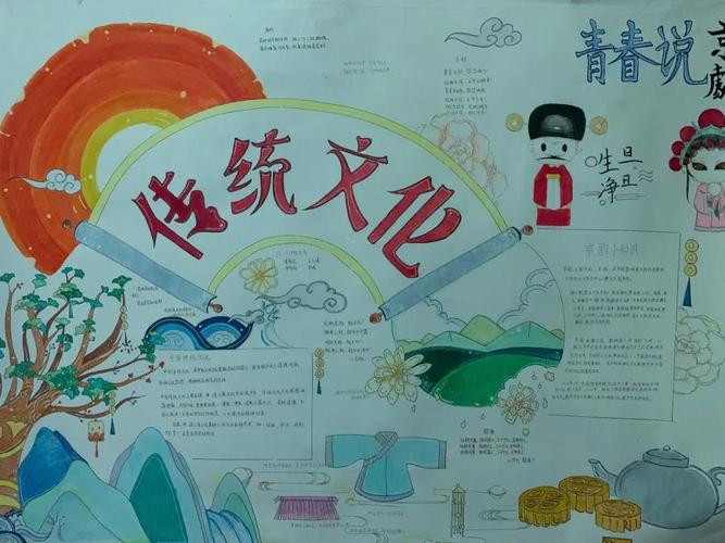 县玉泉中学传统文化青春说主题月手抄报创作大赛徽州传统文化手抄报