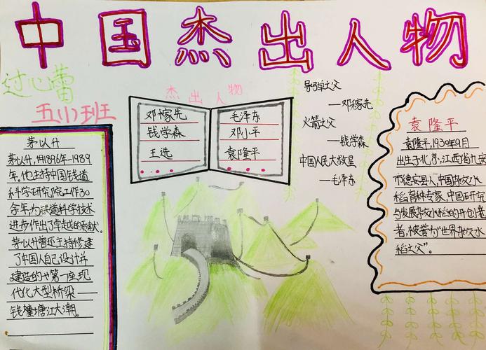 杰出人物创造盛世中国 手抄报展示